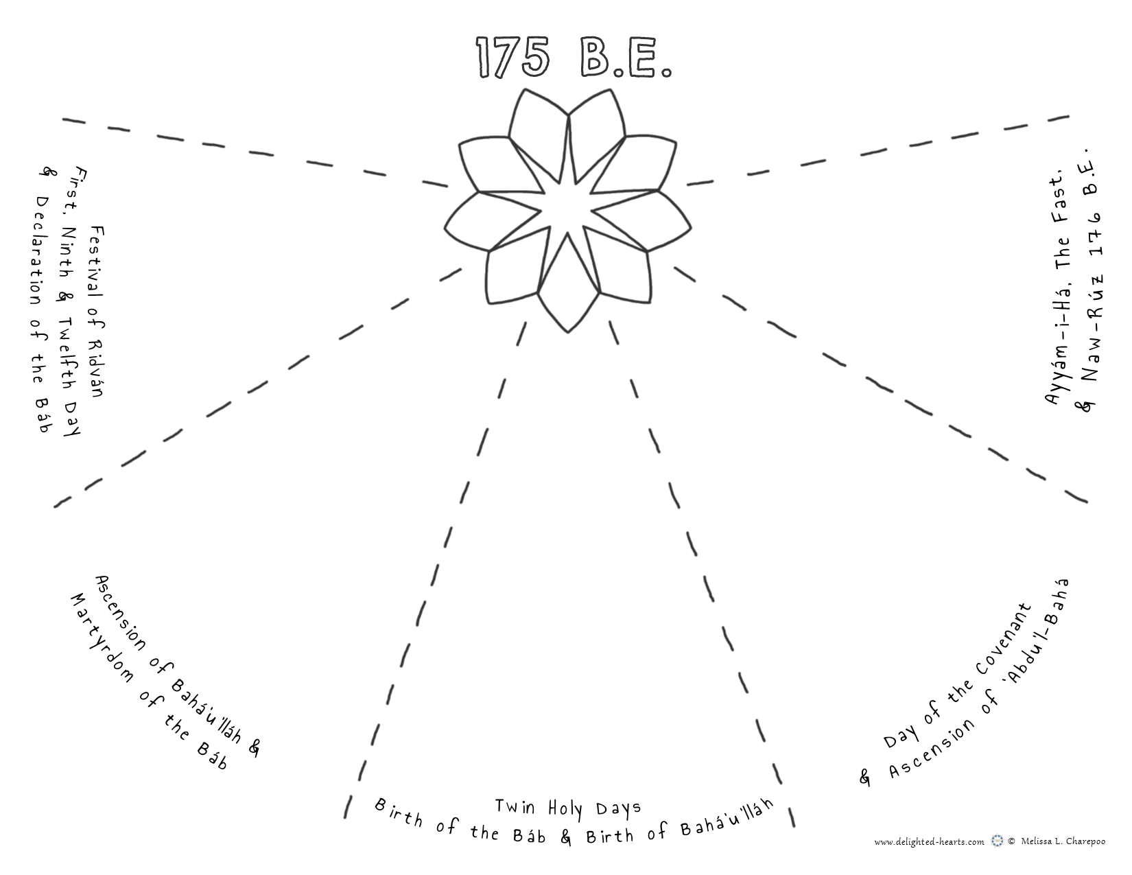 175_DHLLC_Melissa Charepoo_Yearly Planner_2