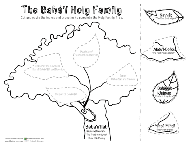 175_COLLAB_Leanna Guillen Mora _Melissa Charepoo_The Bahai Holy Family Tree